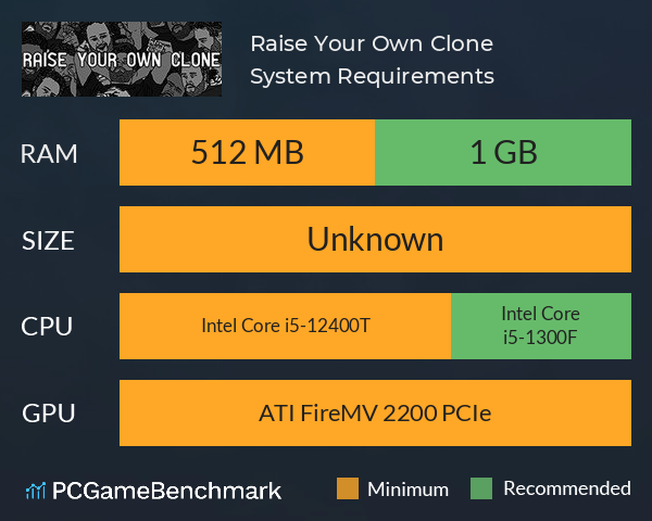 Raise Your Own Clone System Requirements PC Graph - Can I Run Raise Your Own Clone