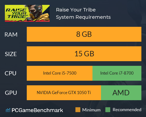 Raise Your Tribe System Requirements PC Graph - Can I Run Raise Your Tribe