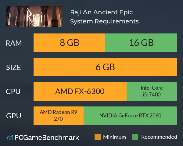 Raji: An Ancient Epic System Requirements PC Graph - Can I Run Raji: An Ancient Epic