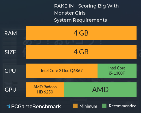 RAKE IN - Scoring Big With Monster Girls! System Requirements PC Graph - Can I Run RAKE IN - Scoring Big With Monster Girls! RAKE IN - Scoring Big With Monster Girls! System Requirements PC Graph - Can I Run RAKE IN - Scoring Big With Monster Girls!