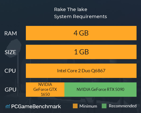Rake: The lake System Requirements PC Graph - Can I Run Rake: The lake Rake: The lake System Requirements PC Graph - Can I Run Rake: The lake