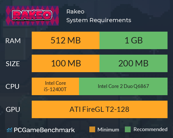 Rakeo System Requirements PC Graph - Can I Run Rakeo Rakeo System Requirements PC Graph - Can I Run Rakeo