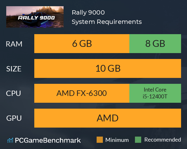 Rally 9000 System Requirements PC Graph - Can I Run Rally 9000 Rally 9000 System Requirements PC Graph - Can I Run Rally 9000