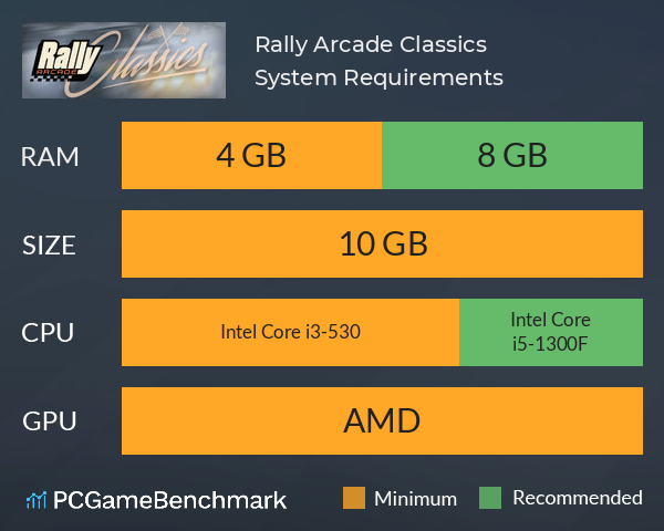 Rally Arcade Classics System Requirements PC Graph - Can I Run Rally Arcade Classics Rally Arcade Classics System Requirements PC Graph - Can I Run Rally Arcade Classics