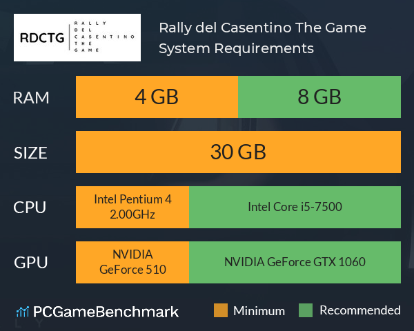 Rally del Casentino: The Game System Requirements PC Graph - Can I Run Rally del Casentino: The Game Rally del Casentino: The Game System Requirements PC Graph - Can I Run Rally del Casentino: The Game