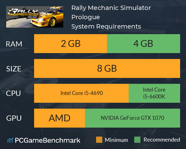 Rally Mechanic Simulator Prologue System Requirements PC Graph - Can I Run Rally Mechanic Simulator Prologue Rally Mechanic Simulator Prologue System Requirements PC Graph - Can I Run Rally Mechanic Simulator Prologue