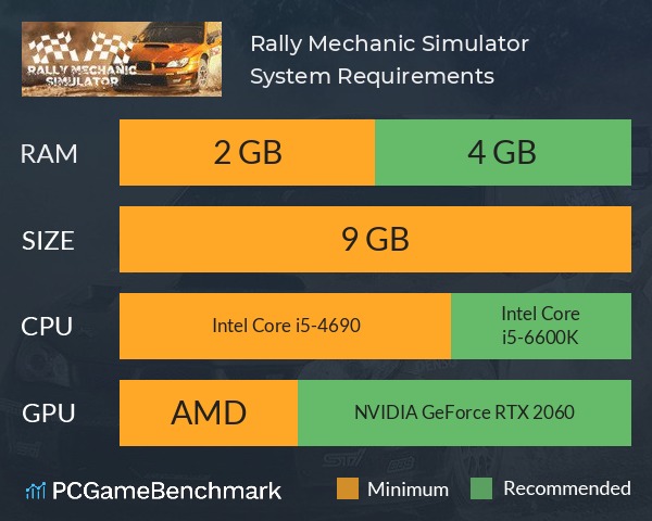 Rally Mechanic Simulator System Requirements PC Graph - Can I Run Rally Mechanic Simulator Rally Mechanic Simulator System Requirements PC Graph - Can I Run Rally Mechanic Simulator