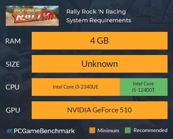 Rally Rock 'N Racing System Requirements PC Graph - Can I Run Rally Rock 'N Racing Rally Rock 'N Racing System Requirements PC Graph - Can I Run Rally Rock 'N Racing