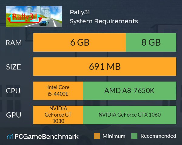 Rally31 System Requirements PC Graph - Can I Run Rally31 Rally31 System Requirements PC Graph - Can I Run Rally31