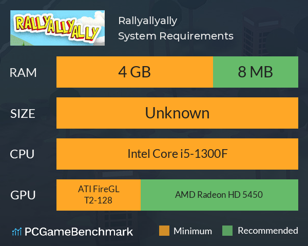 Rallyallyally System Requirements PC Graph - Can I Run Rallyallyally Rallyallyally System Requirements PC Graph - Can I Run Rallyallyally