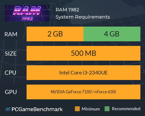 RAM 1982 System Requirements PC Graph - Can I Run RAM 1982