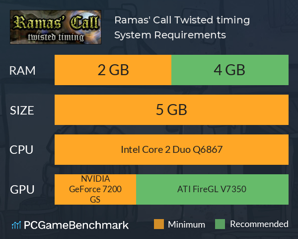 Ramas' Call: Twisted timing System Requirements PC Graph - Can I Run Ramas' Call: Twisted timing Ramas' Call: Twisted timing System Requirements PC Graph - Can I Run Ramas' Call: Twisted timing