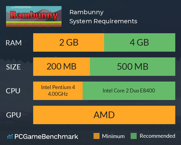 Rambunny System Requirements PC Graph - Can I Run Rambunny Rambunny System Requirements PC Graph - Can I Run Rambunny