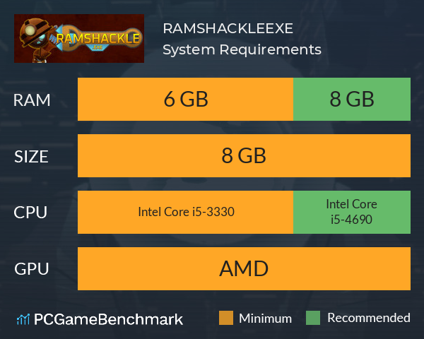 RAMSHACKLE.EXE System Requirements PC Graph - Can I Run RAMSHACKLE.EXE RAMSHACKLE.EXE System Requirements PC Graph - Can I Run RAMSHACKLE.EXE