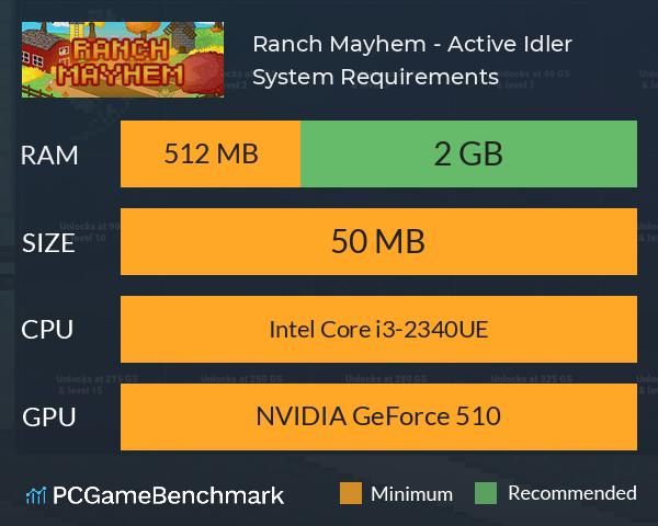 Ranch Mayhem - Active Idler System Requirements PC Graph - Can I Run Ranch Mayhem - Active Idler Ranch Mayhem - Active Idler System Requirements PC Graph - Can I Run Ranch Mayhem - Active Idler