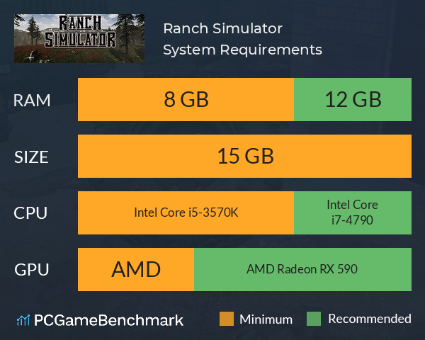 ranch simulator system requirements can i run it pcgamebenchmark