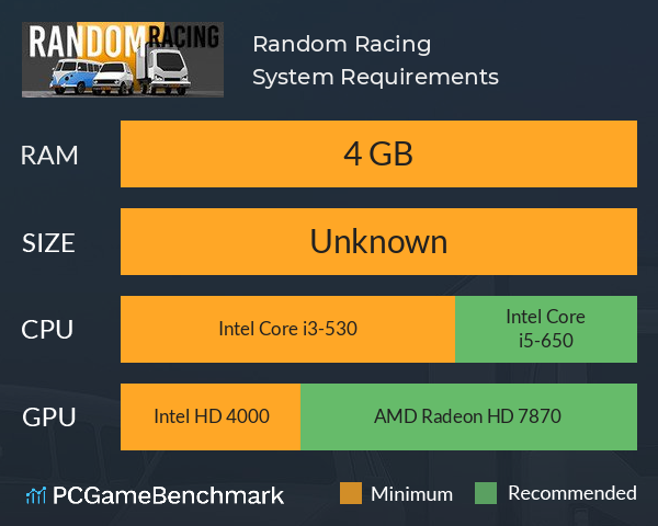 Random Racing System Requirements PC Graph - Can I Run Random Racing