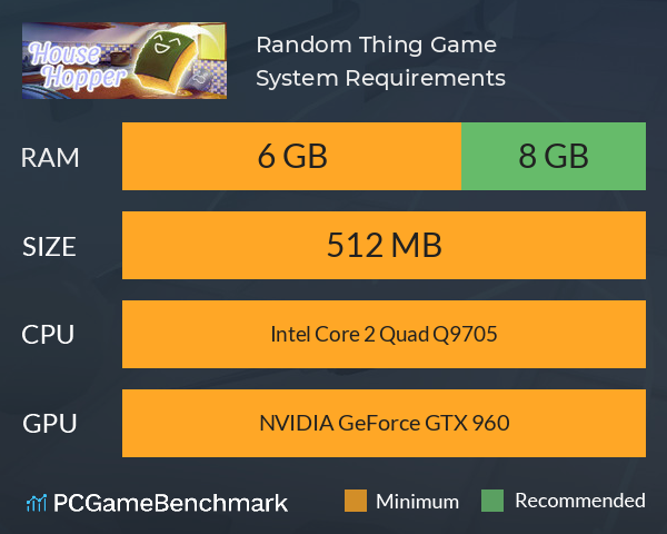 Random Thing Game System Requirements PC Graph - Can I Run Random Thing Game