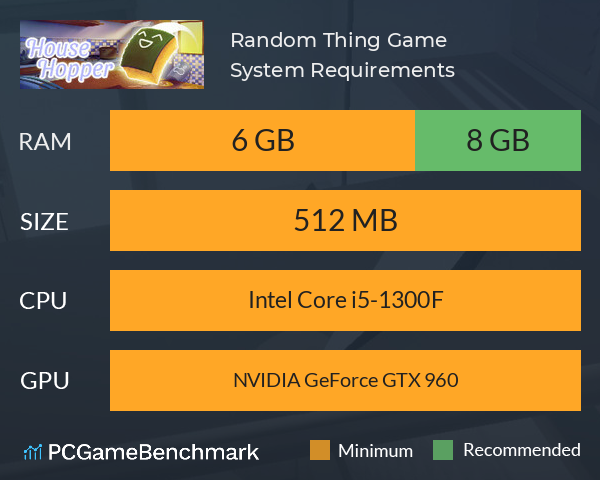 Random Thing Game System Requirements PC Graph - Can I Run Random Thing Game Random Thing Game System Requirements PC Graph - Can I Run Random Thing Game