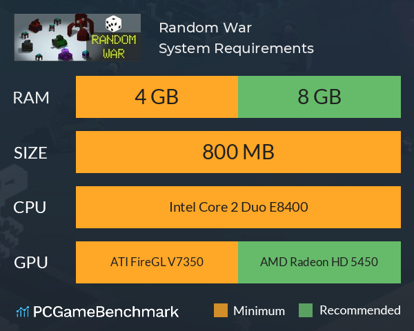 Random War System Requirements PC Graph - Can I Run Random War Random War System Requirements PC Graph - Can I Run Random War
