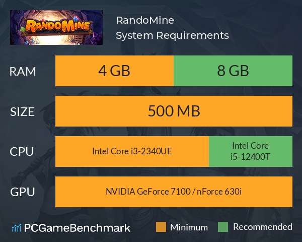 RandoMine System Requirements PC Graph - Can I Run RandoMine RandoMine System Requirements PC Graph - Can I Run RandoMine