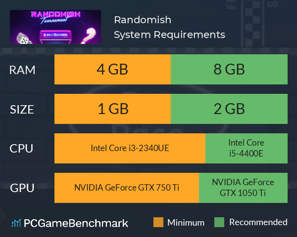 Randomish System Requirements PC Graph - Can I Run Randomish Randomish System Requirements PC Graph - Can I Run Randomish