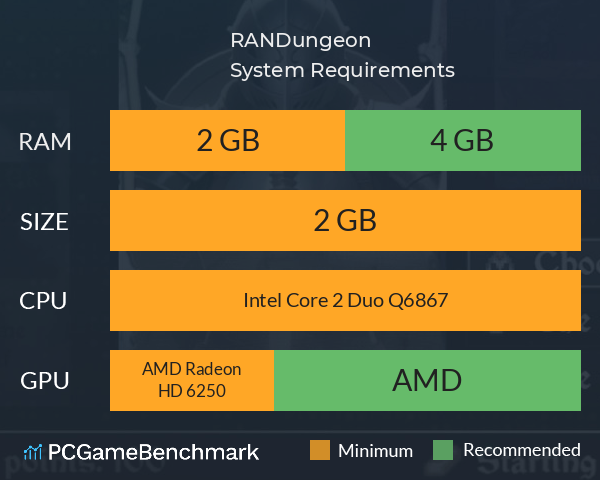 RANDungeon System Requirements PC Graph - Can I Run RANDungeon RANDungeon System Requirements PC Graph - Can I Run RANDungeon