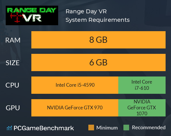 Range Day VR System Requirements PC Graph - Can I Run Range Day VR