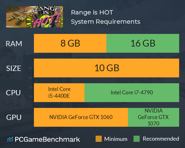 Range is HOT! System Requirements PC Graph - Can I Run Range is HOT!
