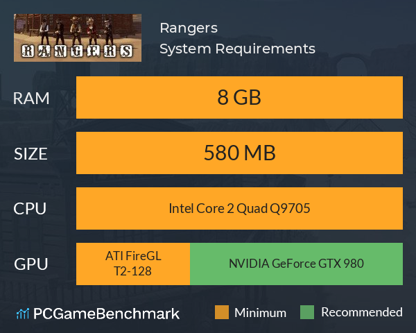 Rangers System Requirements PC Graph - Can I Run Rangers Rangers System Requirements PC Graph - Can I Run Rangers