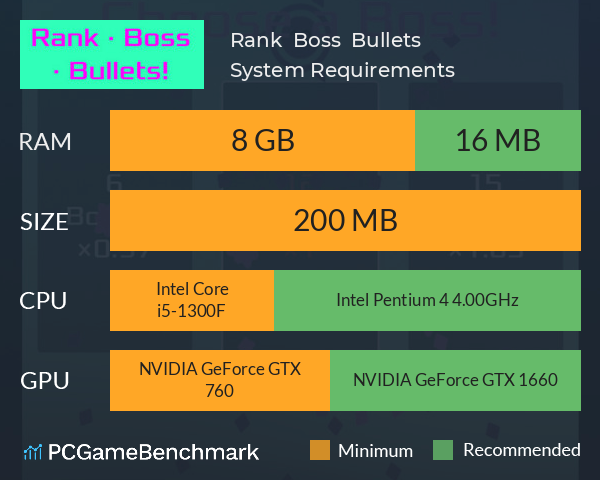 Rank · Boss · Bullets System Requirements PC Graph - Can I Run Rank · Boss · Bullets Rank · Boss · Bullets System Requirements PC Graph - Can I Run Rank · Boss · Bullets