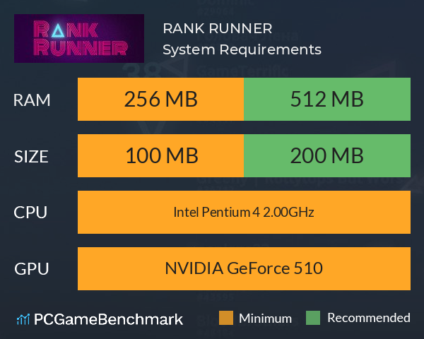 RANK RUNNER System Requirements PC Graph - Can I Run RANK RUNNER RANK RUNNER System Requirements PC Graph - Can I Run RANK RUNNER