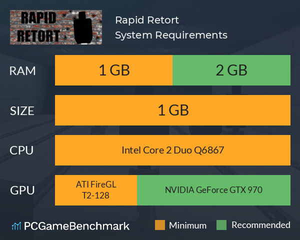 Rapid Retort System Requirements PC Graph - Can I Run Rapid Retort Rapid Retort System Requirements PC Graph - Can I Run Rapid Retort
