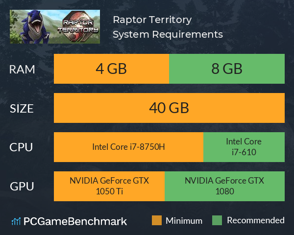 Raptor Territory System Requirements PC Graph - Can I Run Raptor Territory
