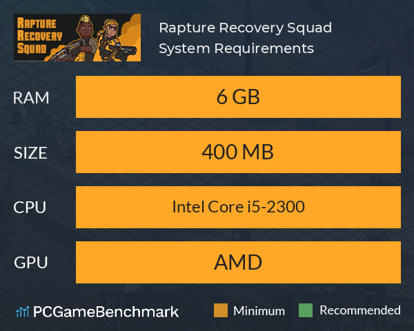 Rapture Recovery Squad System Requirements PC Graph - Can I Run Rapture Recovery Squad Rapture Recovery Squad System Requirements PC Graph - Can I Run Rapture Recovery Squad
