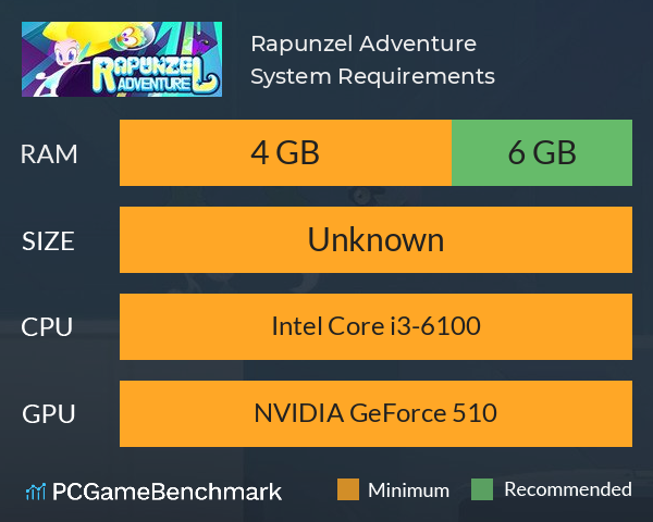 Rapunzel Adventure System Requirements PC Graph - Can I Run Rapunzel Adventure