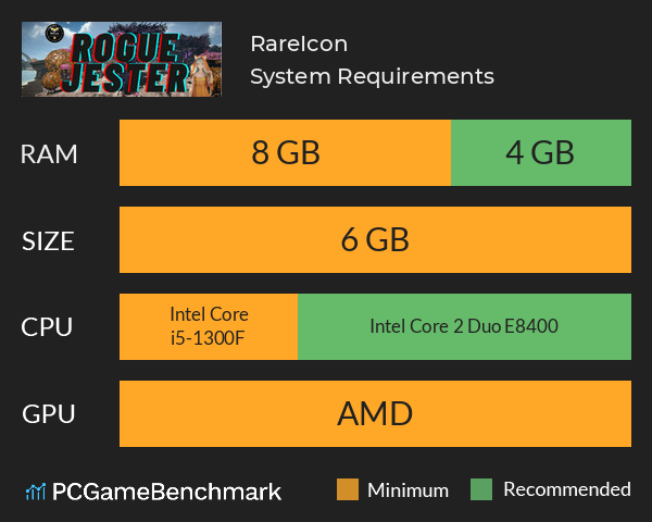 RareIcon System Requirements PC Graph - Can I Run RareIcon RareIcon System Requirements PC Graph - Can I Run RareIcon