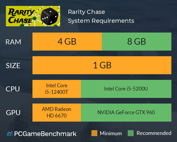 Rarity Chase System Requirements PC Graph - Can I Run Rarity Chase