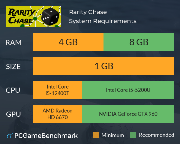 Rarity Chase System Requirements PC Graph - Can I Run Rarity Chase Rarity Chase System Requirements PC Graph - Can I Run Rarity Chase
