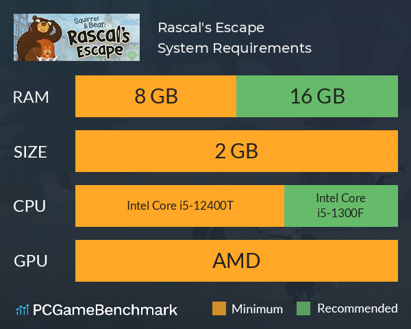 Rascal's Escape System Requirements PC Graph - Can I Run Rascal's Escape Rascal's Escape System Requirements PC Graph - Can I Run Rascal's Escape