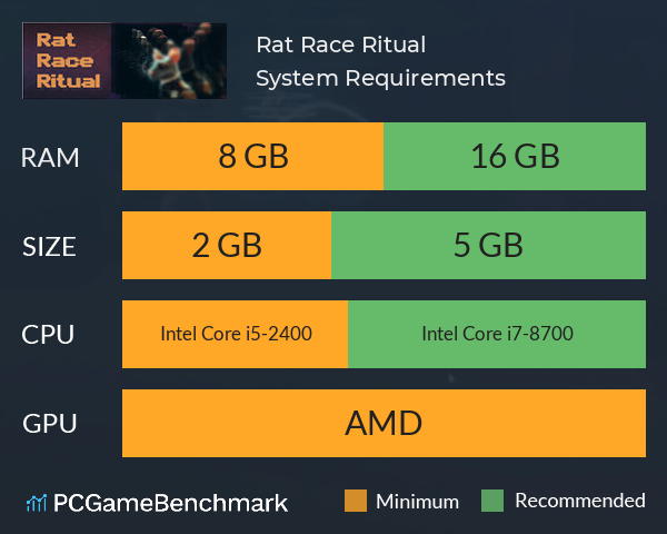 Rat Race Ritual System Requirements PC Graph - Can I Run Rat Race Ritual Rat Race Ritual System Requirements PC Graph - Can I Run Rat Race Ritual