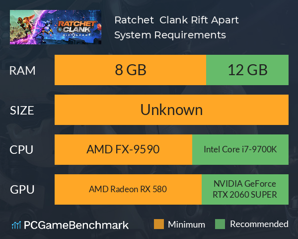 Ratchet & Clank: Rift Apart System Requirements PC Graph - Can I Run Ratchet & Clank: Rift Apart
