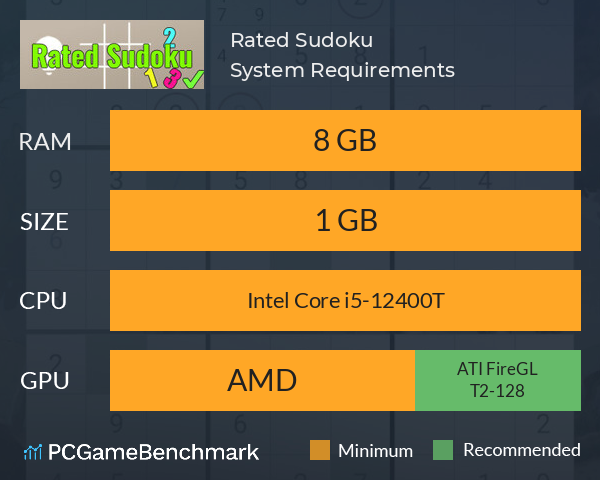 Rated Sudoku System Requirements PC Graph - Can I Run Rated Sudoku Rated Sudoku System Requirements PC Graph - Can I Run Rated Sudoku