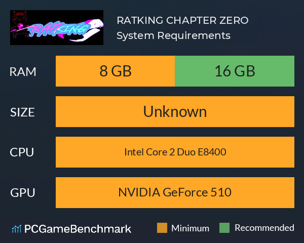 RATKING CHAPTER ZERO System Requirements PC Graph - Can I Run RATKING CHAPTER ZERO