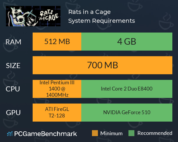 Rats in a Cage System Requirements PC Graph - Can I Run Rats in a Cage Rats in a Cage System Requirements PC Graph - Can I Run Rats in a Cage