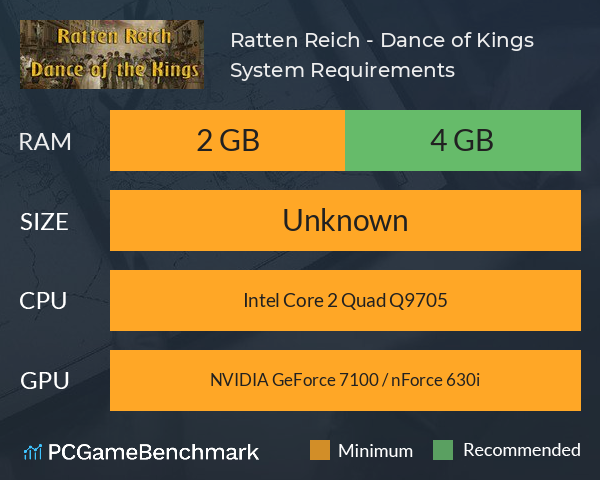 Ratten Reich - Dance of Kings System Requirements PC Graph - Can I Run Ratten Reich - Dance of Kings Ratten Reich - Dance of Kings System Requirements PC Graph - Can I Run Ratten Reich - Dance of Kings