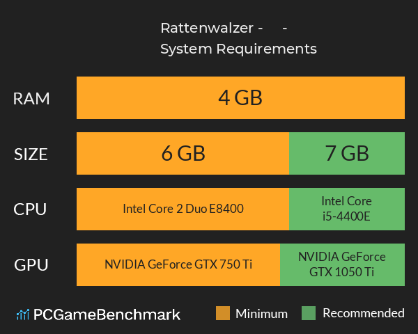 Rattenwalzer -Песня о борьбе и жизни человеческой- System Requirements PC Graph - Can I Run Rattenwalzer -Песня о борьбе и жизни человеческой- Rattenwalzer -Песня о борьбе и жизни человеческой- System Requirements PC Graph - Can I Run Rattenwalzer -Песня о борьбе и жизни человеческой-