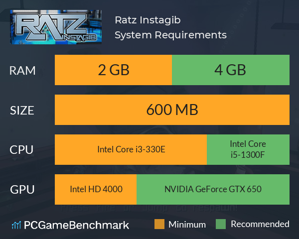 Ratz Instagib System Requirements PC Graph - Can I Run Ratz Instagib