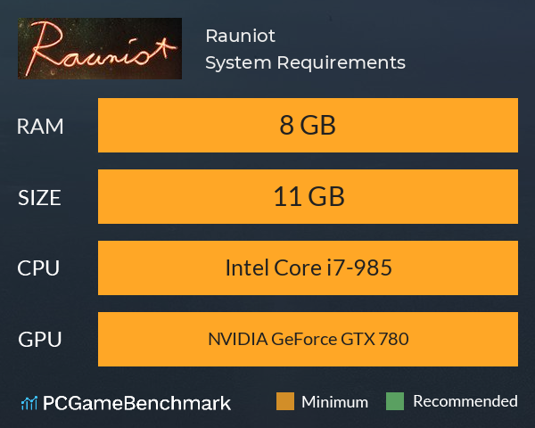 Rauniot System Requirements PC Graph - Can I Run Rauniot Rauniot System Requirements PC Graph - Can I Run Rauniot