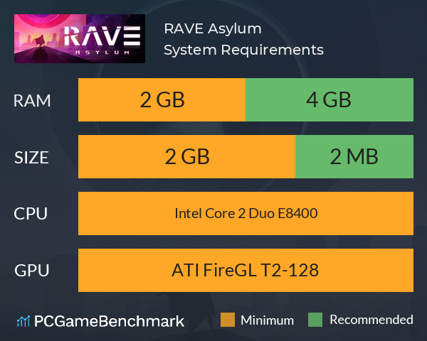 RAVE Asylum System Requirements PC Graph - Can I Run RAVE Asylum RAVE Asylum System Requirements PC Graph - Can I Run RAVE Asylum